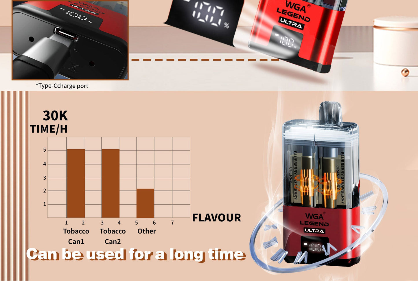 WGA 30000 Puffs Dual Flavors Disposable Vape 20ml+2ml 650mAh 15 flavors