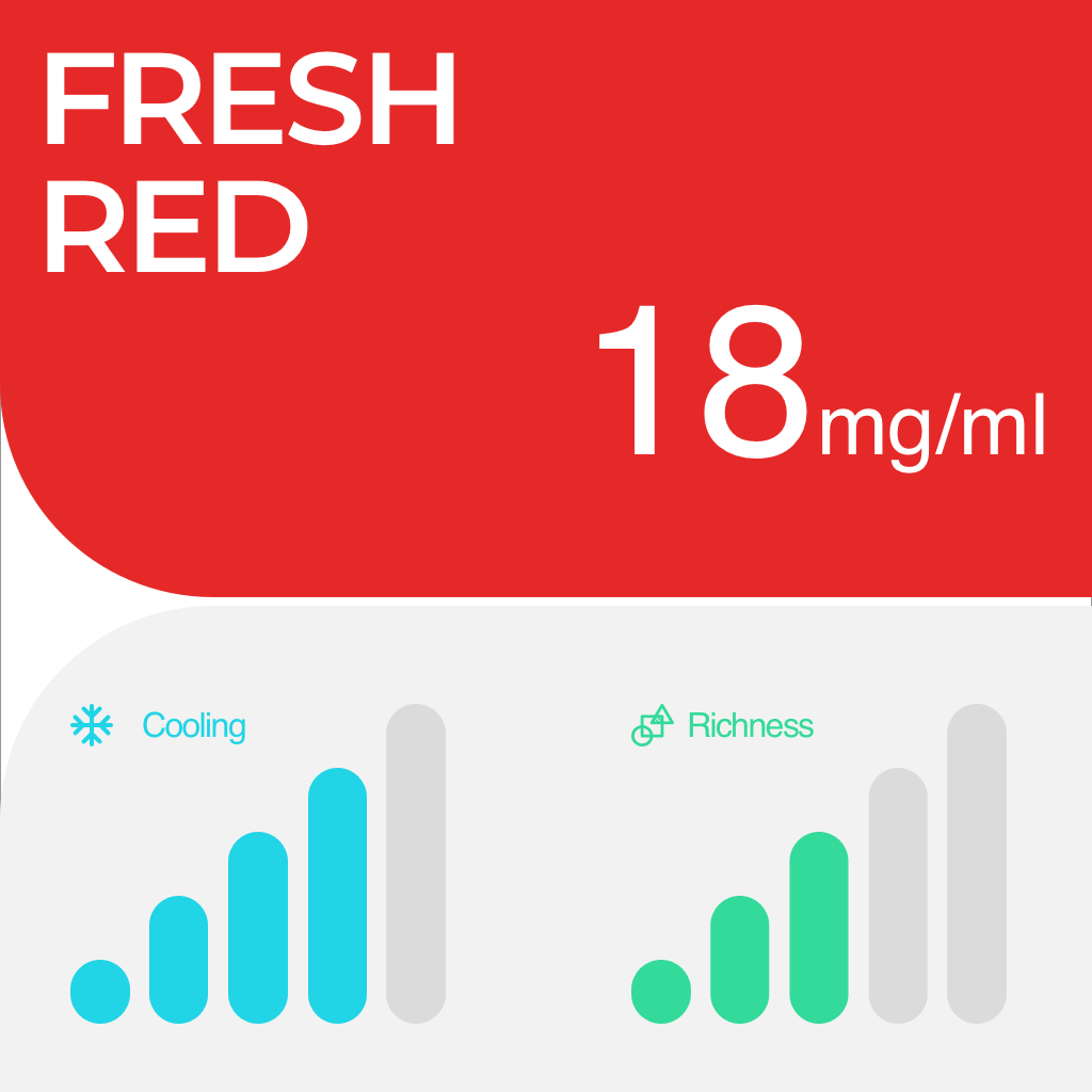 RELX Pod | GOALS BAR FREE GIFT