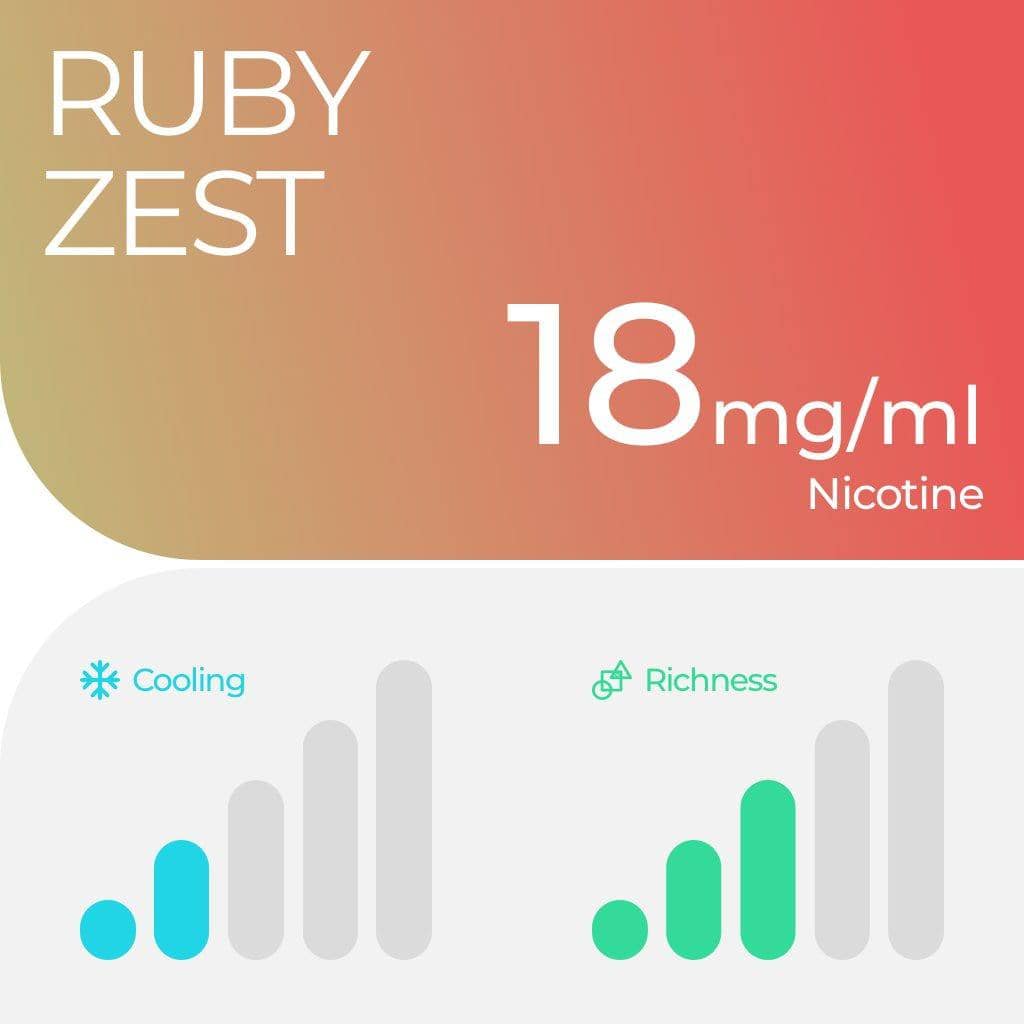 RELX Pod | GOALS BAR FREE GIFT
