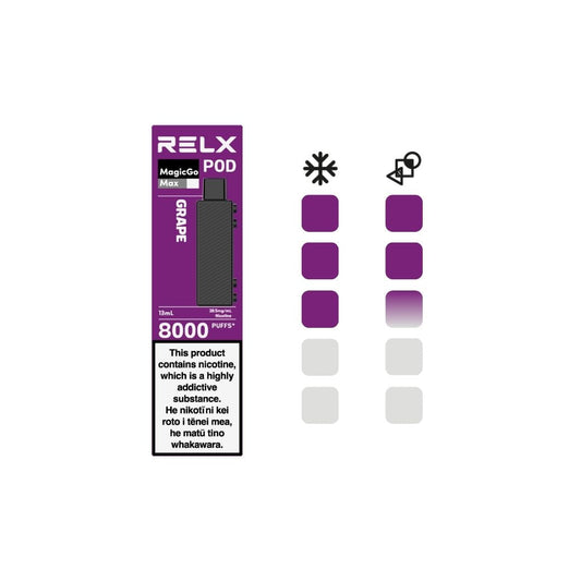 Traube 28,5 mg/ml