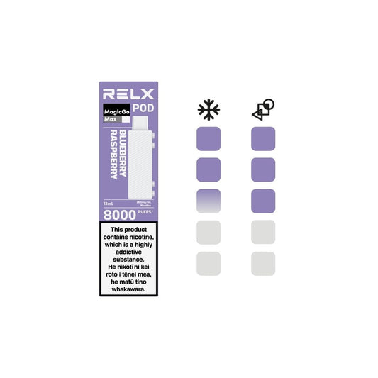 Blaubeere-Himbeere 28,5 mg/ml