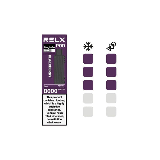 Brombeere 28,5 mg/ml