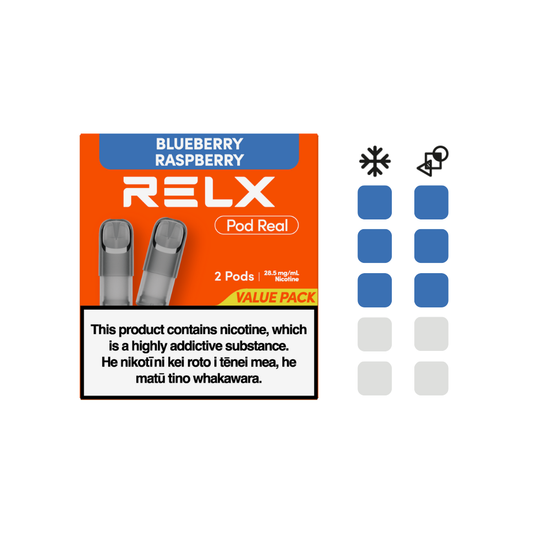 Blaubeere-Himbeere 28,5 mg/ml