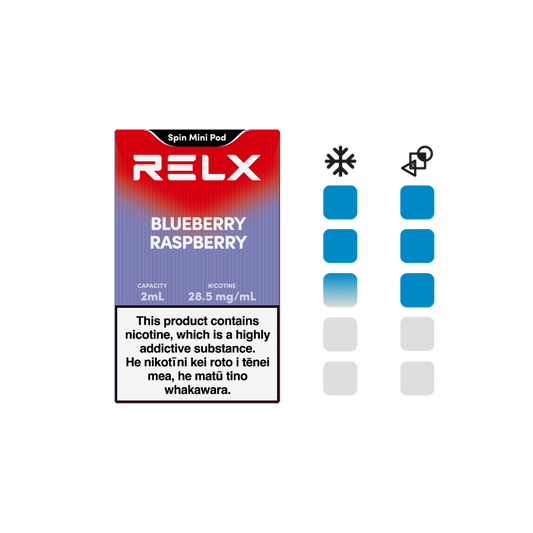 Blaubeere-Himbeere 28,5 mg/ml