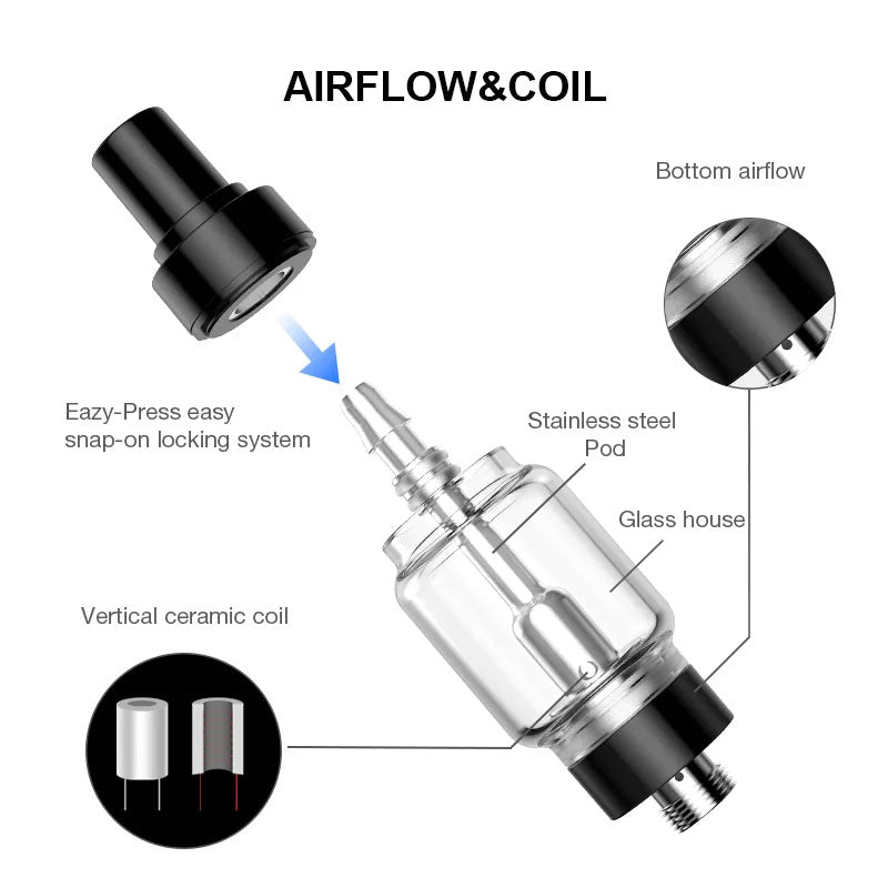 3ml CBD Vape Cartridge&nbsp; Thick Oil Vaporizers Vape Pen Cartridge 510 Thread Atomizer