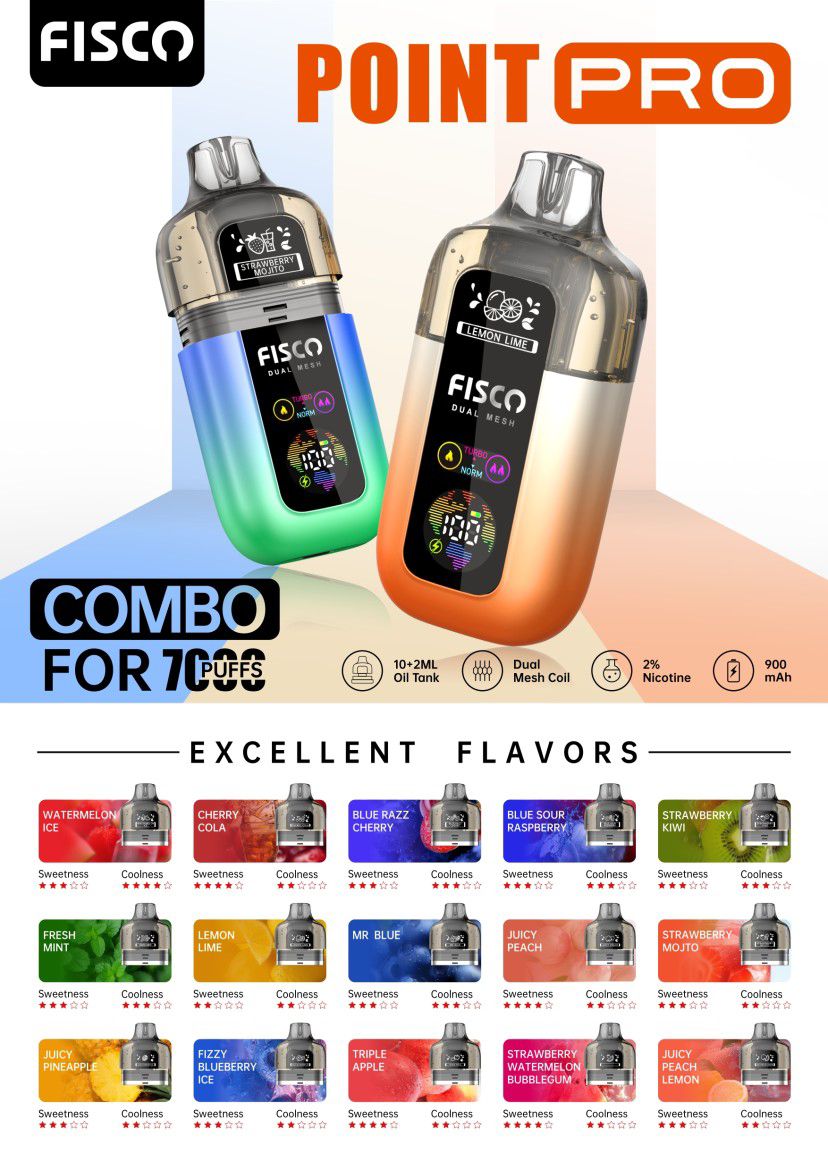 Fisco Point Pro 7000 Puff Prefilled Pod Kit | Box of 5