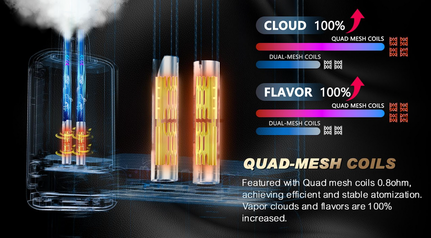 Horizontech 100K Puff 40ML Einweg-Vape