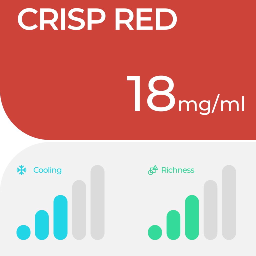 New RELX Pod (Autoship)