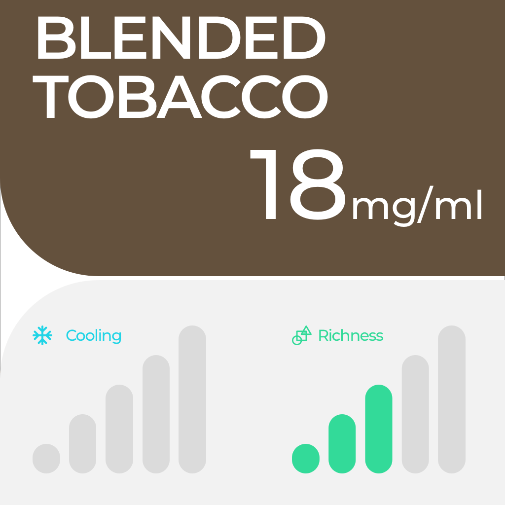 New RELX Pod (Autoship)