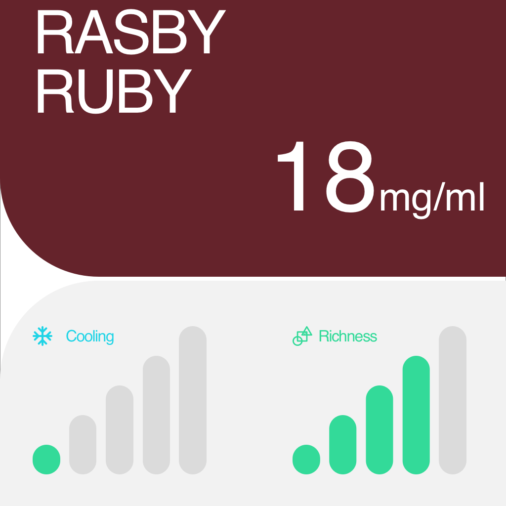 RELX Pod | GOALS BAR FREE GIFT