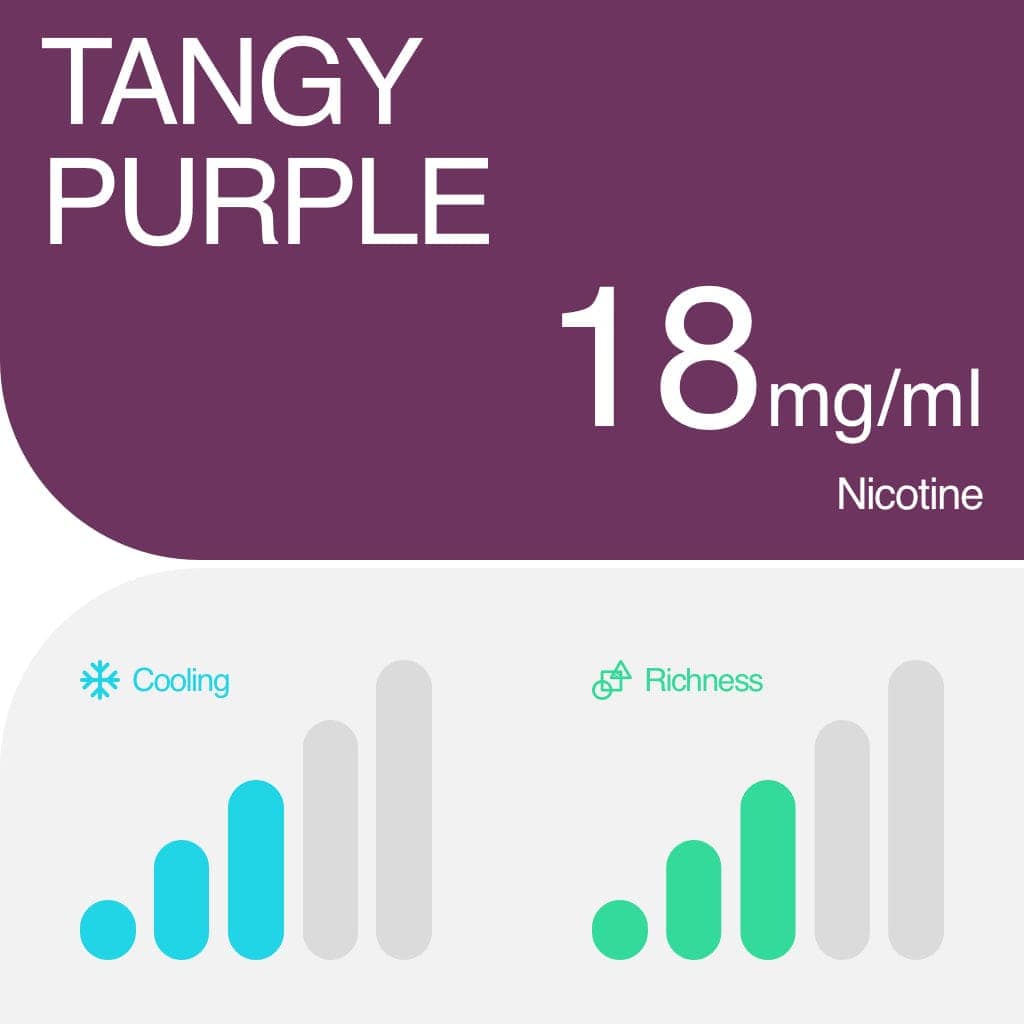 RELX Pod Pro (nicotine free)