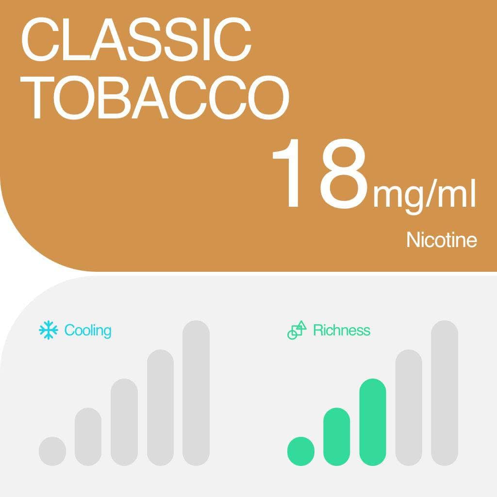 RELX Pod Pro (nicotine free)