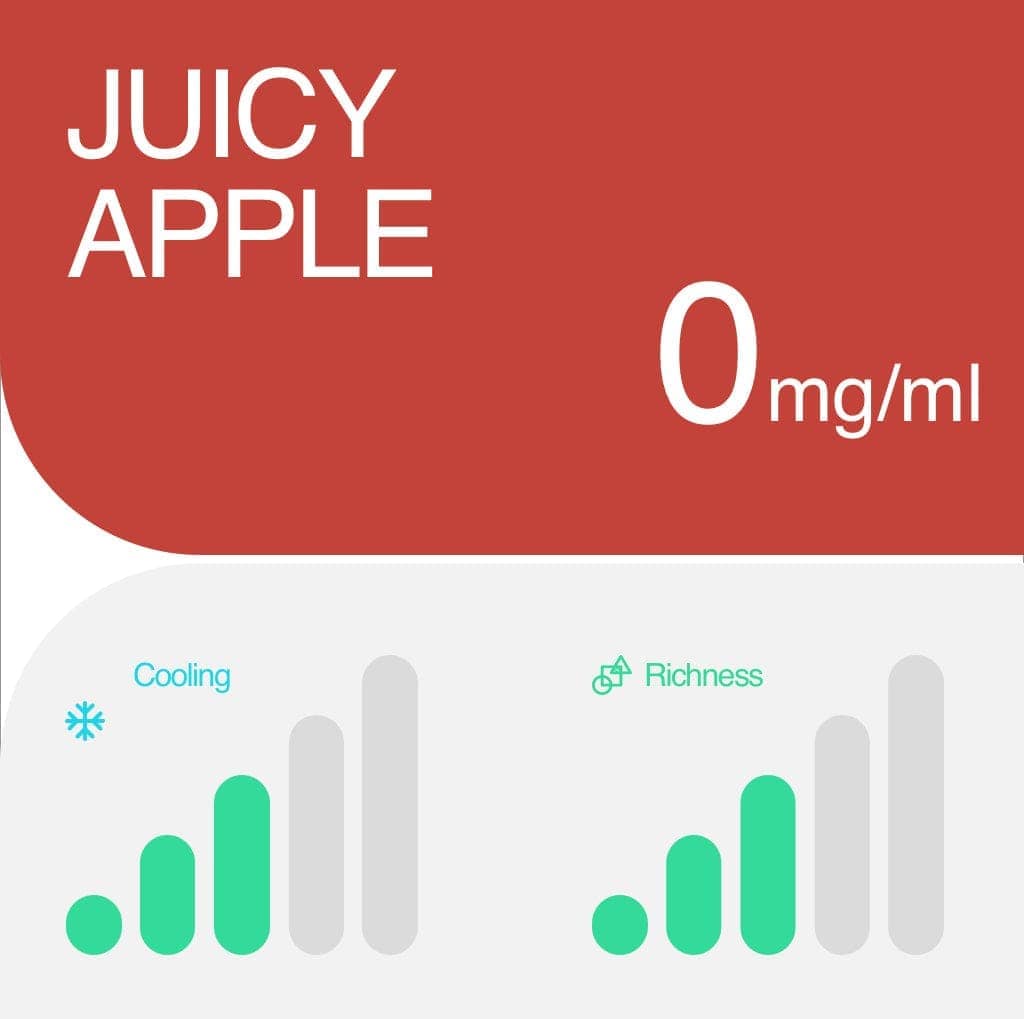 RELX Pod Pro (nicotine free)