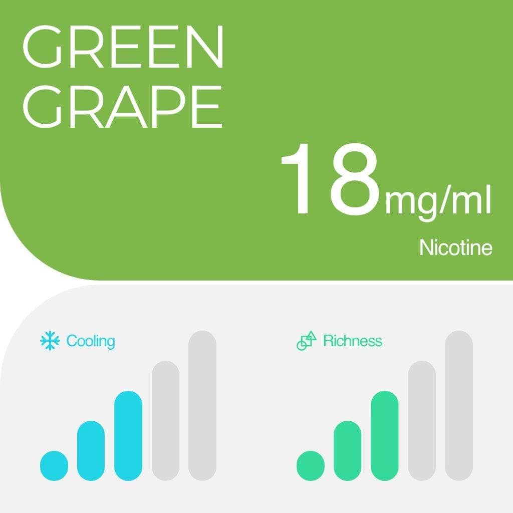 RELX Pod Pro (nicotine free)