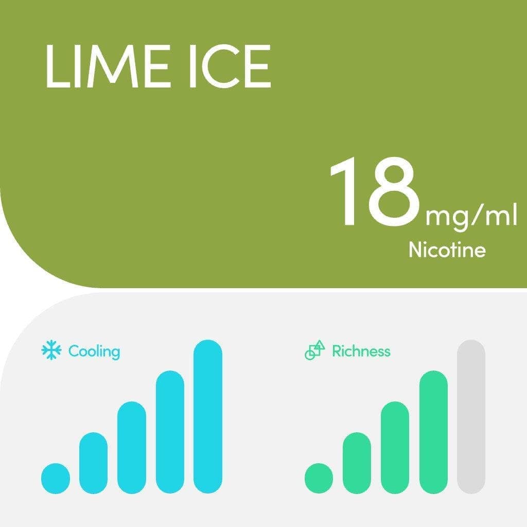 RELX Pod Pro (nicotine free)