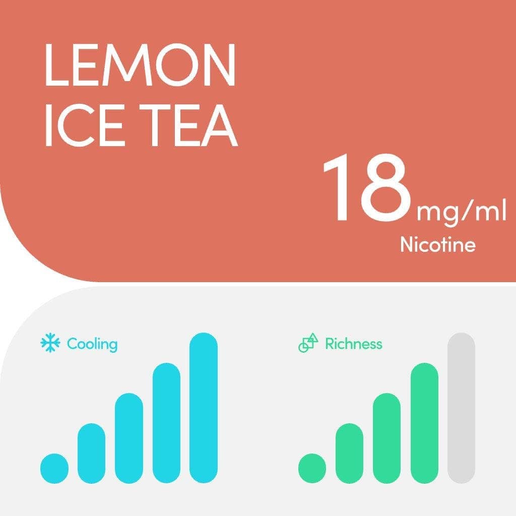 RELX Pod Pro (nicotine free)