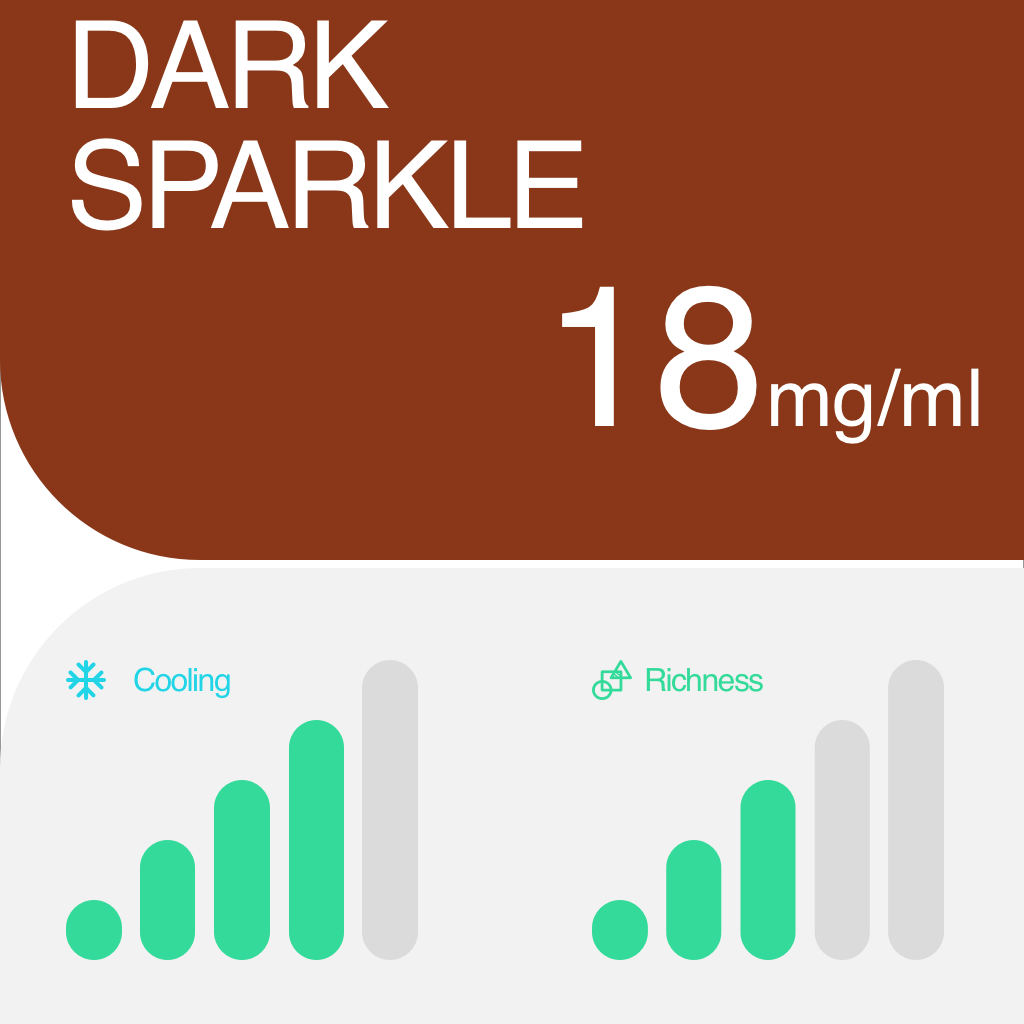 RELX Pod Pro (nicotine free)