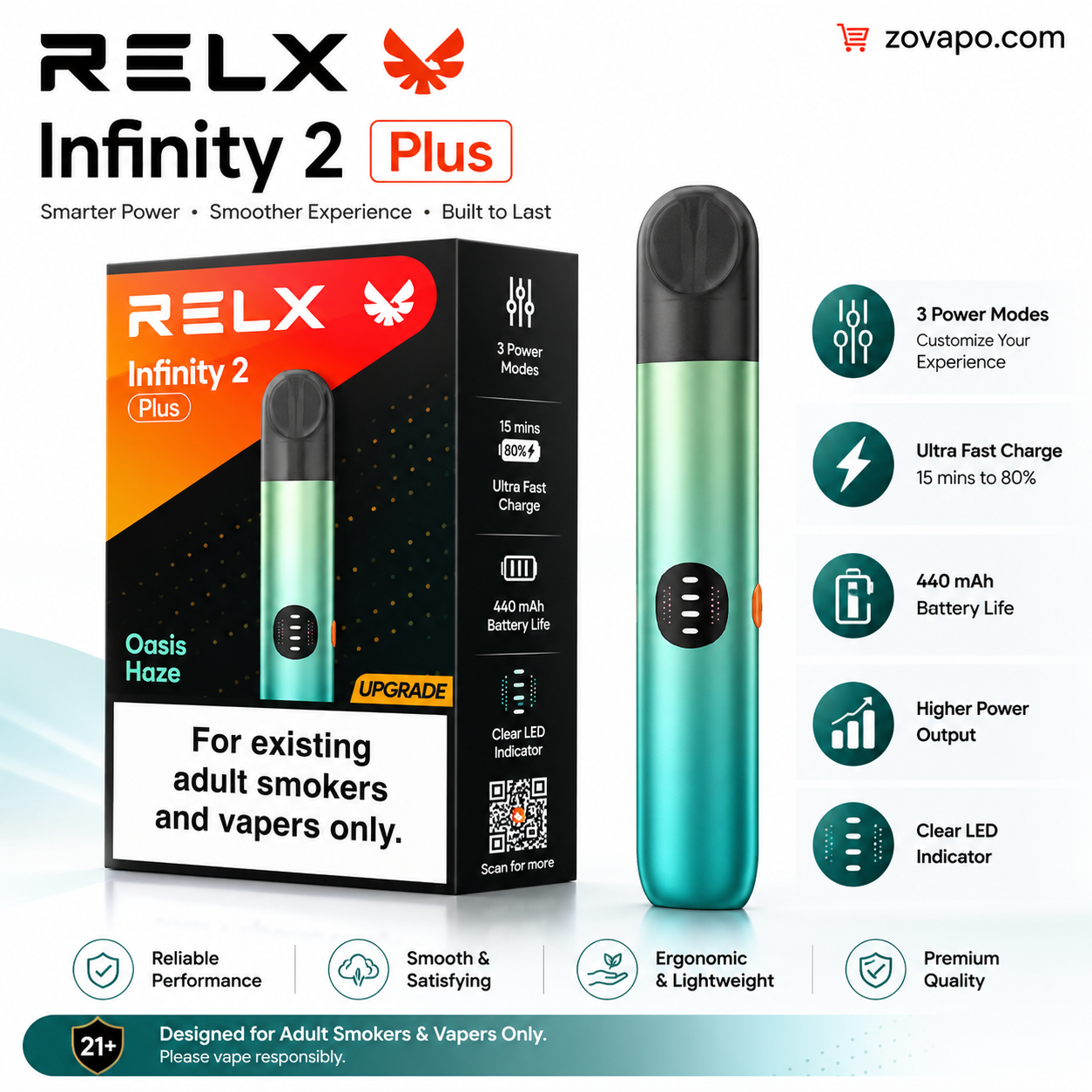 RELX Infinity 2 Device